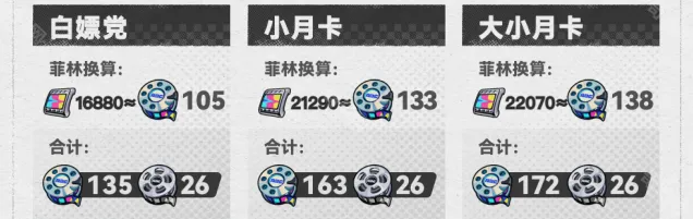 绝区零绝区