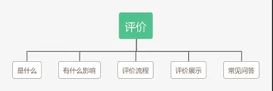 拼多多评论无法显示修复教程