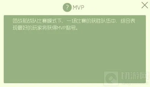 《球球大作战》MVP综合表现计算与获取指南