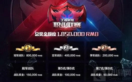 王者荣耀职业联赛奖金多少