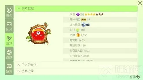 球球大作战选手阳神无敌身份揭秘