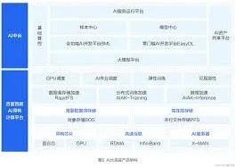 百度百聘定位切换详细步骤