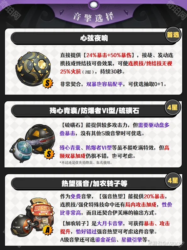 绝区零培养