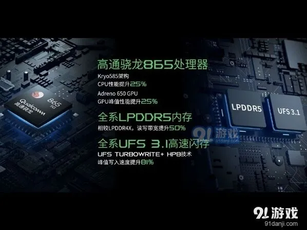 QQ发布