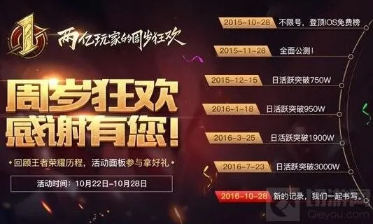 《王者荣耀》周年福利活动分享手册
