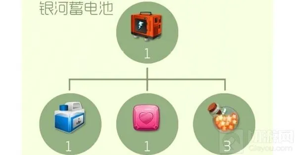 球球大作战银河蓄电池制作教程