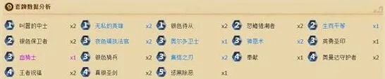 炉石传说快攻骑士标准卡组玩法