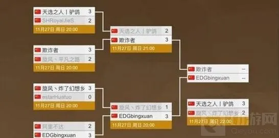 《炉石传说》黄金公开赛南京站落幕 冰炫险夺冠回顾