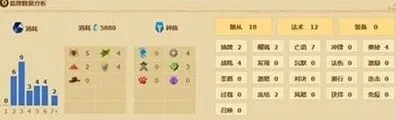 《炉石传说》：法师囚徒管理法卡组详解