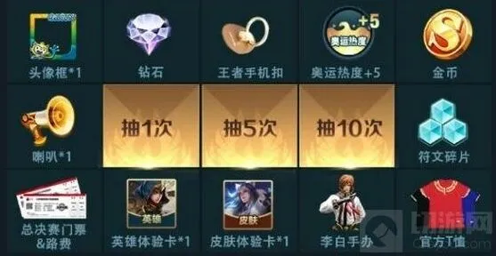 王者荣耀暑假活动奥运积分怎么获得