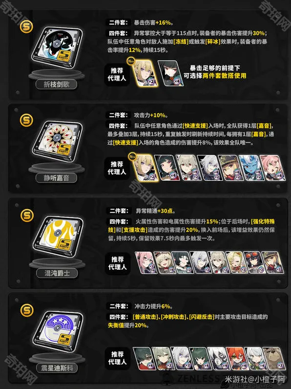 绝区零驱动盘