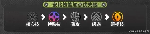 绝区零安比