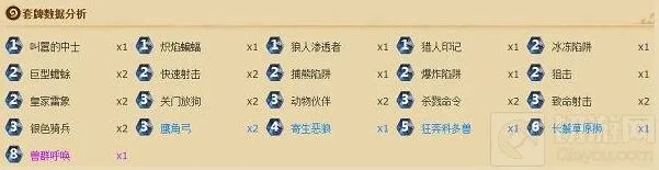 炉石传说新版本猎人流程