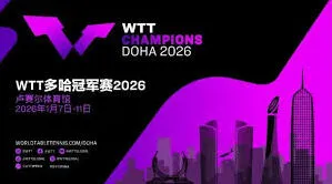 微博多哈