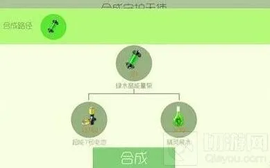 球球大作战：圣衣合成公式分享及绿水晶获取