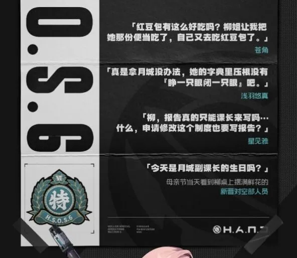 绝区零档案