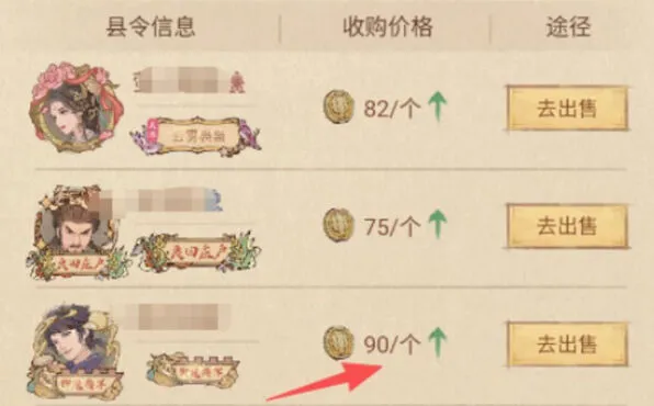这城有良田流程