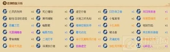 炉石传说宇宙术