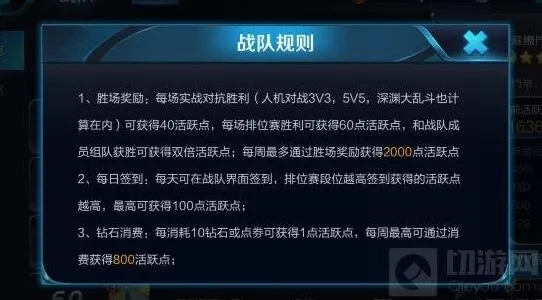王者荣耀战队活跃点规则全面指南