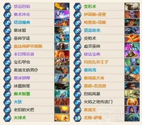 炉石传说：卡拉赞新版宇宙法师卡组教程