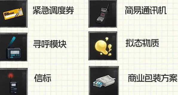 明日方舟装备