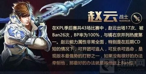 王者荣耀出场