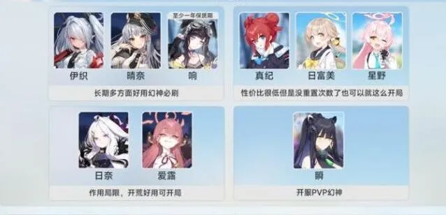 蔚蓝档案国服初始角色优选指南