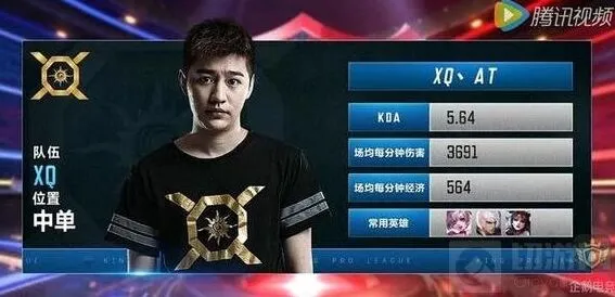 《王者荣耀》KPL季后赛五大明星位置选手玩法分析