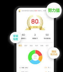 微信自动续费