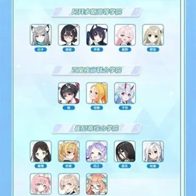 蔚蓝档案8月卡池刷新指南