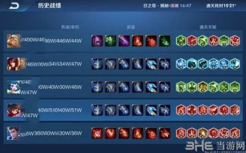 《王者荣耀》日之塔黑科技核心要点