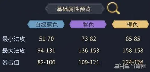 斗破苍穹手游装备打造全攻略教程