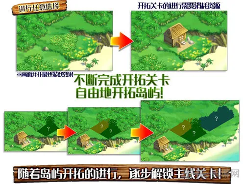 命运怎么玩