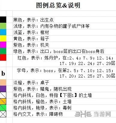长生劫上古魔窟地图层攻略