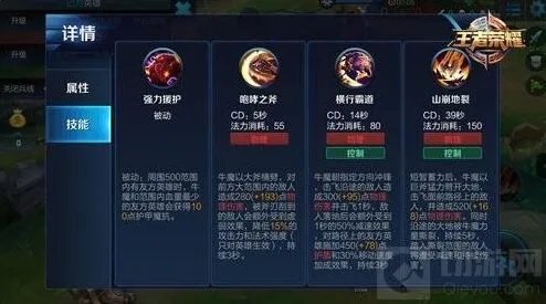 王者荣耀牛魔团战技巧与出装分析