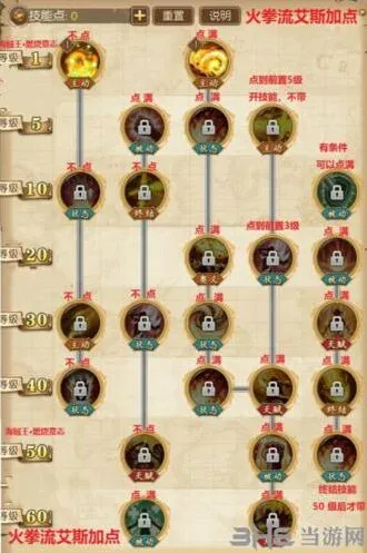 航海王艾斯