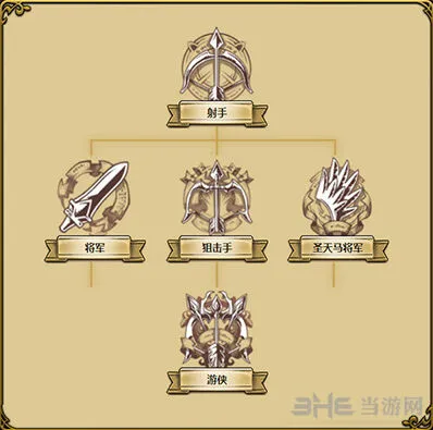 梦幻模拟战手游娜姆攻略技巧
