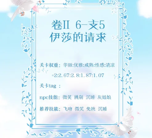 《奇迹暖暖》支线5伊莎的请求高分S搭配教程
