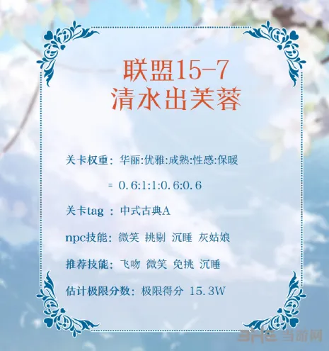 奇迹暖暖联盟15-7搭配玩法指南