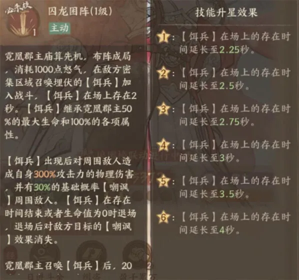 《这城有良田》霓凰郡主玩法全攻略
