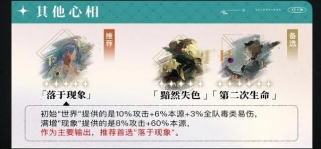 重返未来1999拉莫纳心相共鸣配队流程