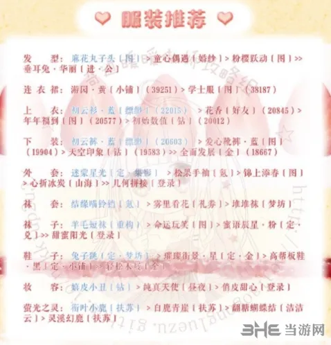 奇迹暖暖关卡