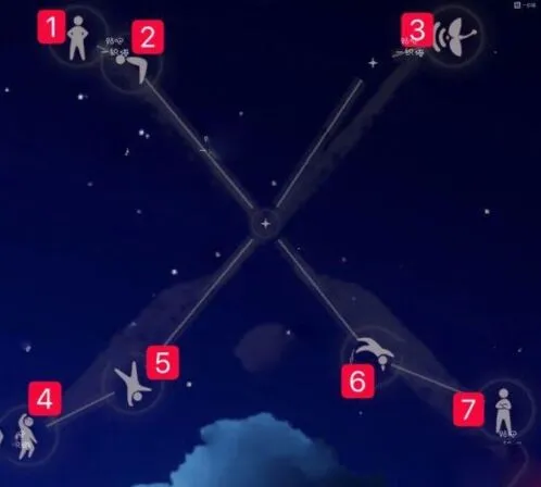 光遇霞谷第四章动作收集完全指南