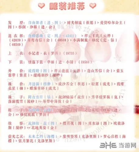 奇迹暖暖关卡