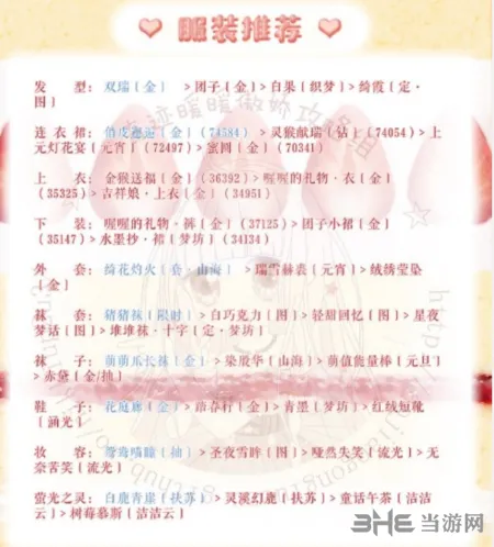 奇迹暖暖甜点