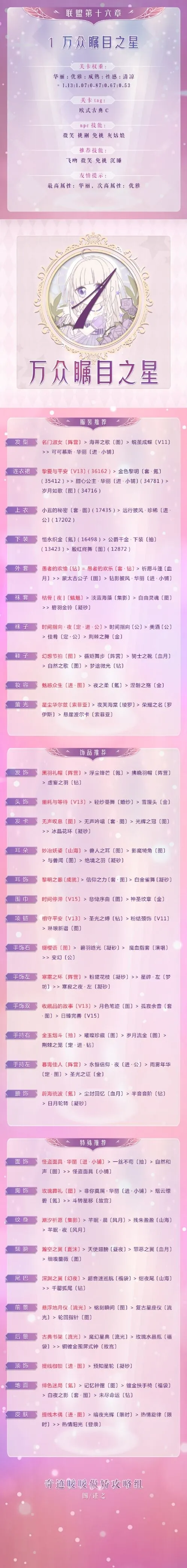 奇迹暖暖万众瞩目之星联盟关卡攻略