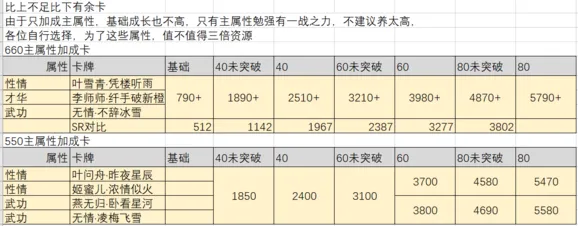 逆水寒天赐