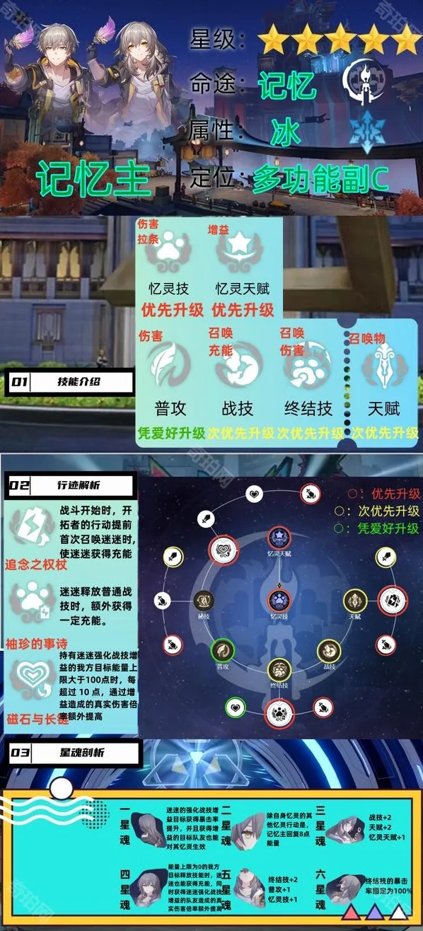 崩坏星穹铁道星穹