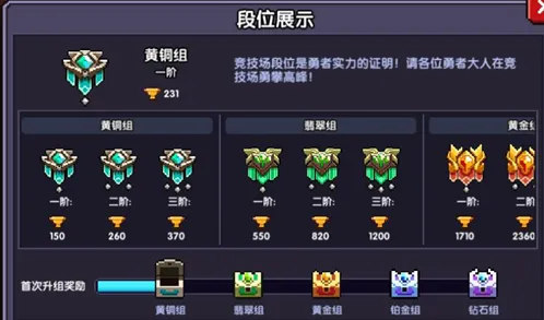 《我的勇者》段位提升完整攻略教程
