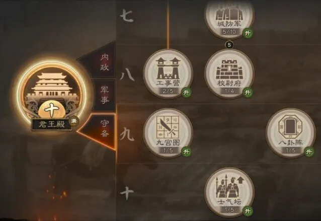 三国志建筑升级顺序教学